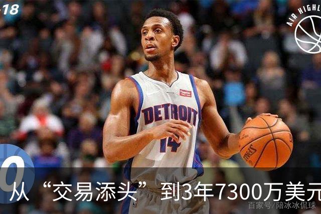 从“交易添头”到3年7300万美元续约！ 场均26+6能攻善防，火箭后悔吗？